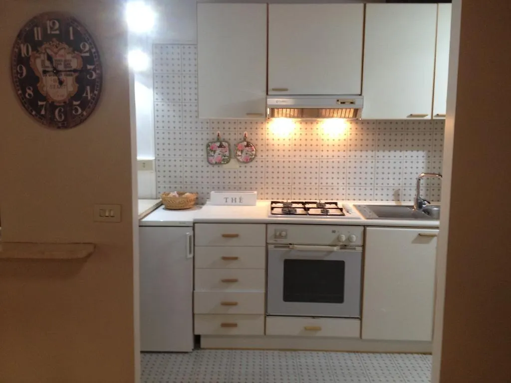 House&Colosseum Apartment Rome